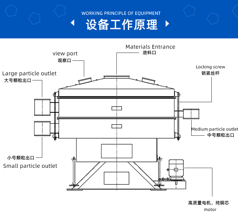 搖擺篩_02_07.jpg