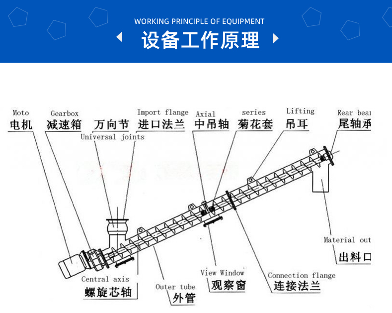 螺旋輸送機_10.jpg